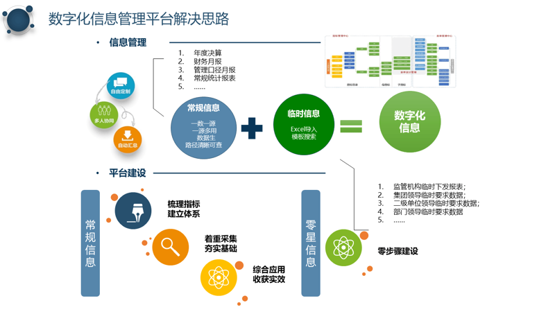软件开发之光：南宁开启数字化新时代