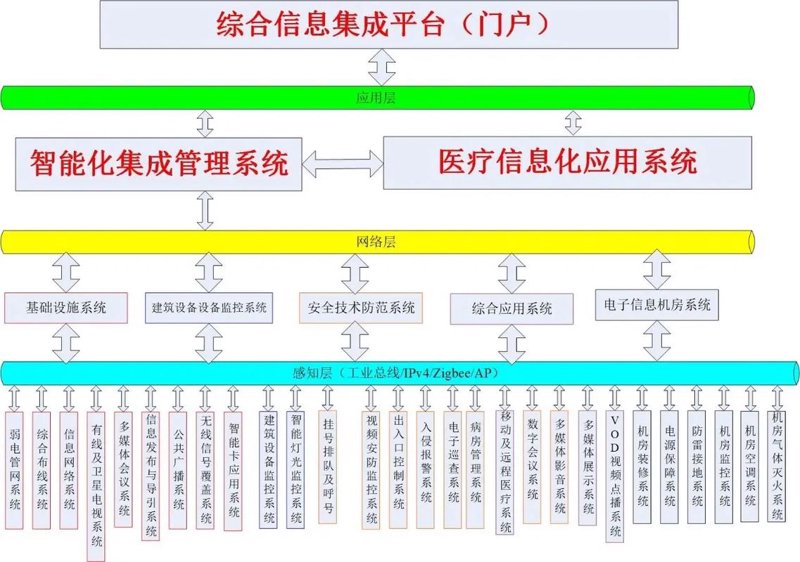网站建设计划揭秘：构建企业数字形象的新篇章