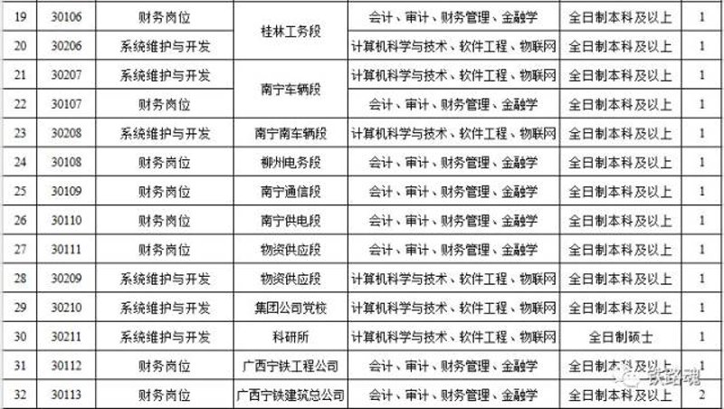 小程序开发：构建企业移动生态的新篇章