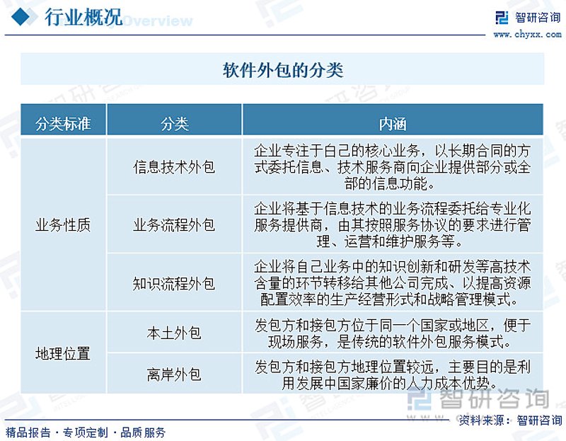 企业系统定制：打造高效协作的智慧工具