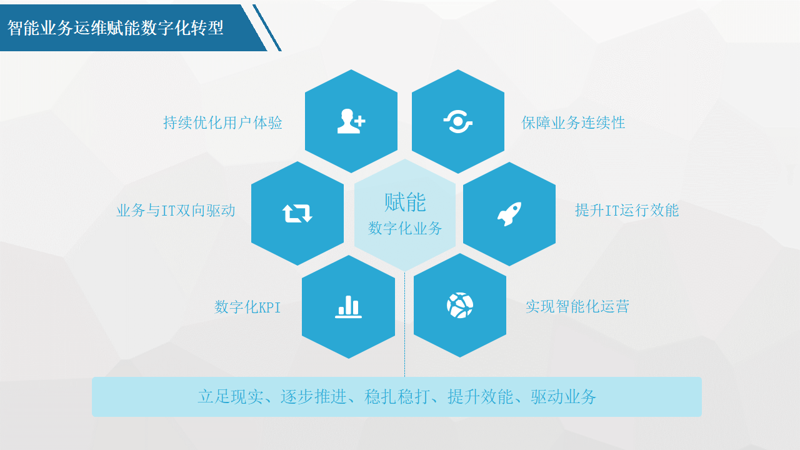 小程序开发：构建指尖上的商业新生态
